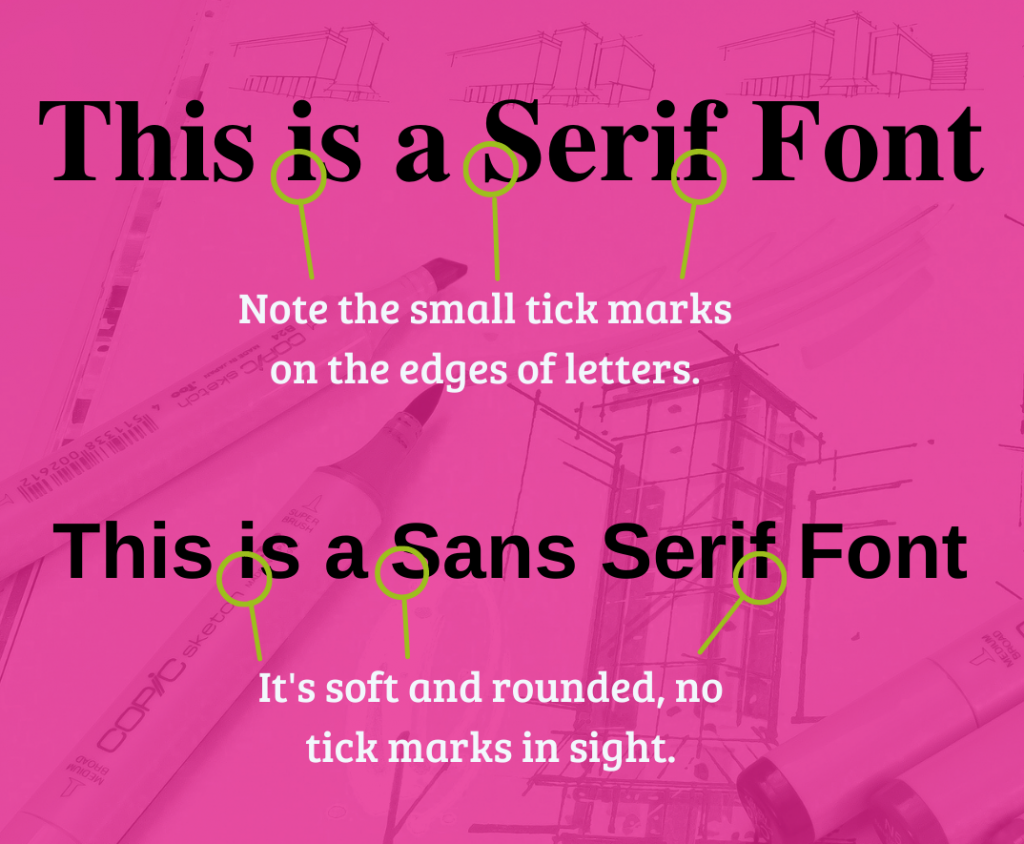 difference between serif and sans serif font